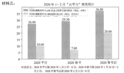 高中語文綜合庫的數(shù)字化應(yīng)用 組卷網(wǎng)在教育教學(xué)檢測與評(píng)價(jià)中的實(shí)踐與思考